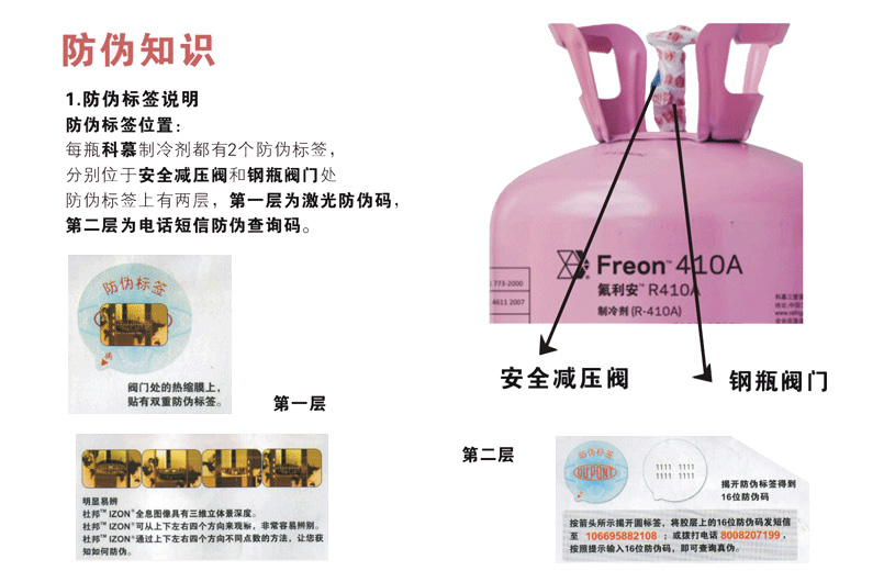 科慕(原杜邦)R410A 科慕(原杜邦)R410A