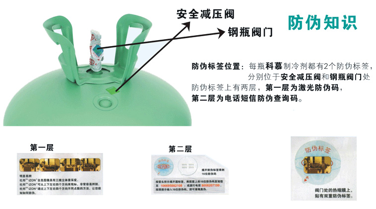 科慕(原杜邦)R22 科慕(原杜邦)R22